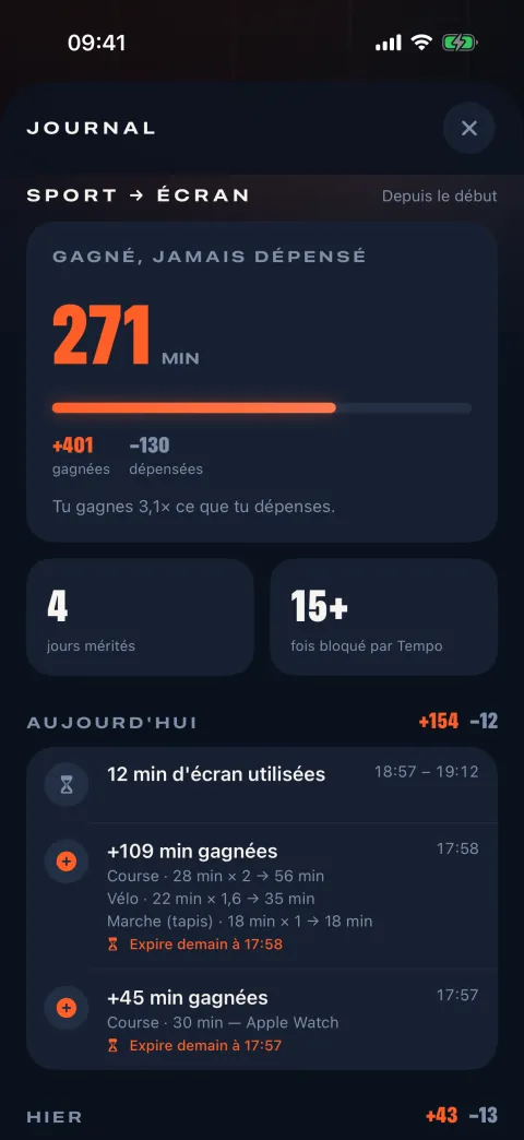 Journal de Tempo : 271 minutes gagnées et jamais dépensées